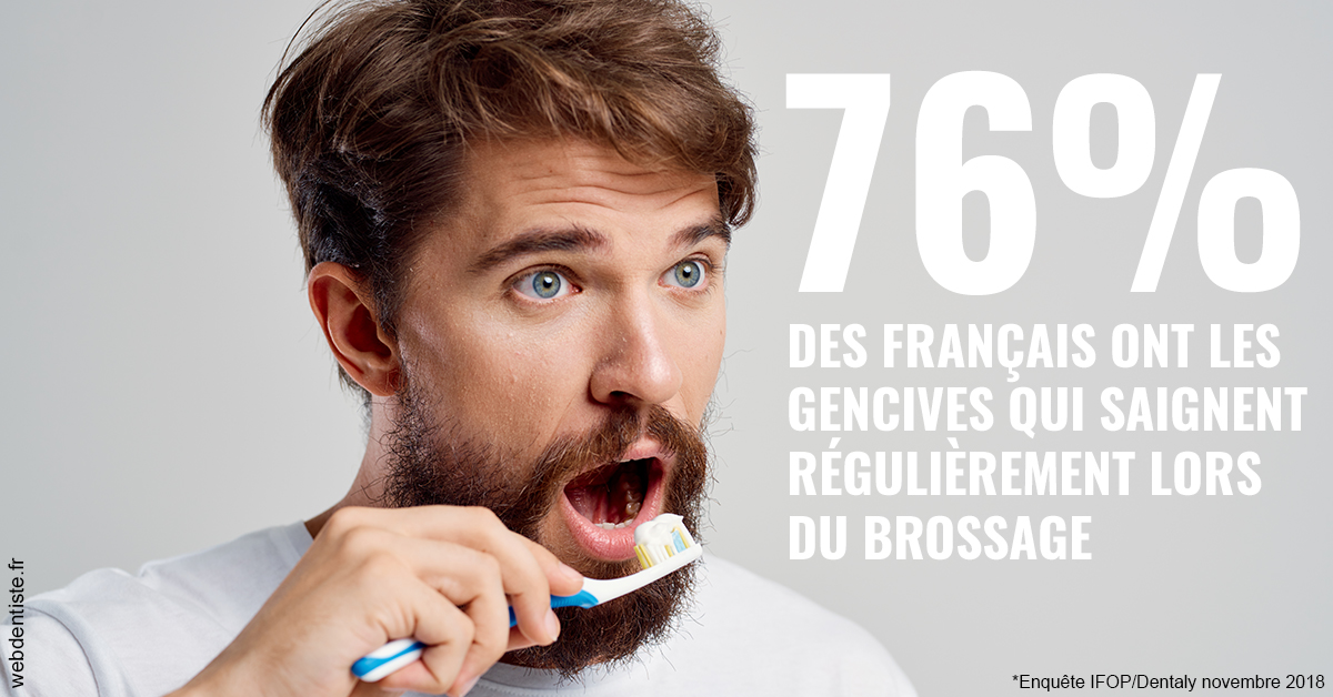 https://dr-zenou-stephane.chirurgiens-dentistes.fr/76% des Français 2