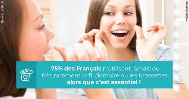 https://dr-zenou-stephane.chirurgiens-dentistes.fr/Le fil dentaire 3
