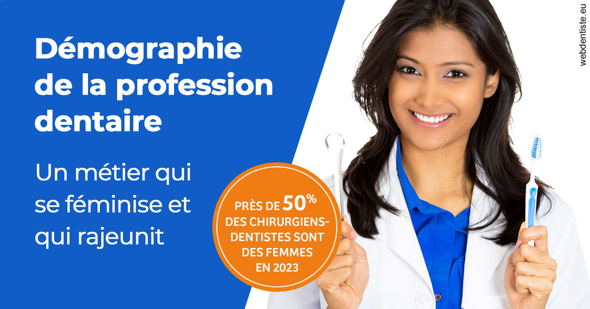https://dr-zenou-stephane.chirurgiens-dentistes.fr/Démographie de la profession dentaire 2