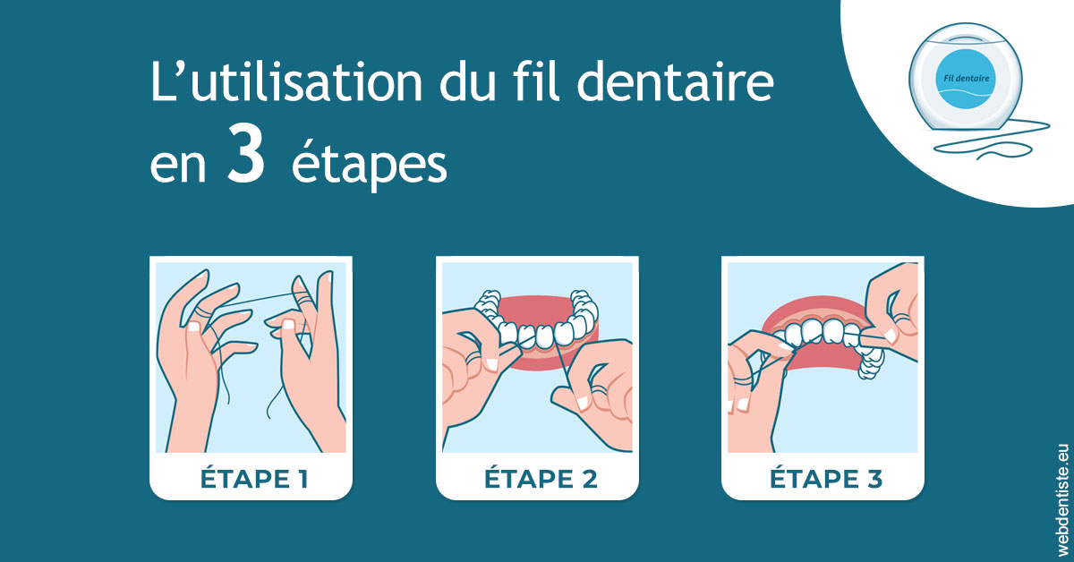 https://dr-zenou-stephane.chirurgiens-dentistes.fr/Fil dentaire 1